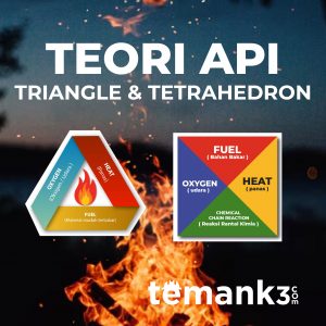 teori-api-triangle-tetrahefron